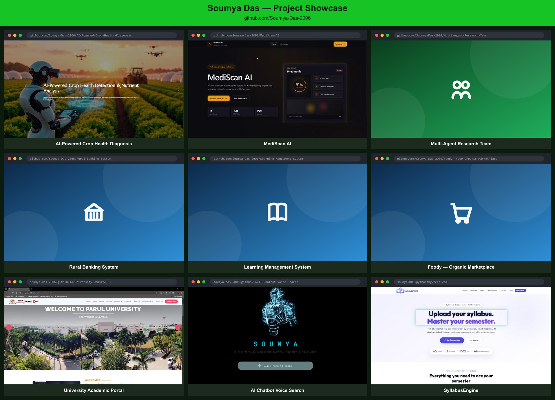 Soumya Das — All Projects Showcase